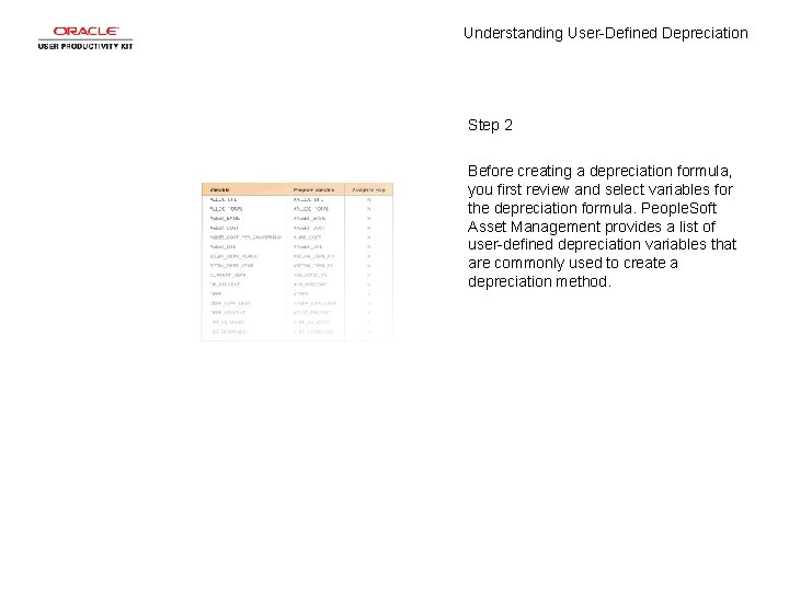 Understanding User-Defined Depreciation Step 2 Before creating a depreciation formula, you first review and