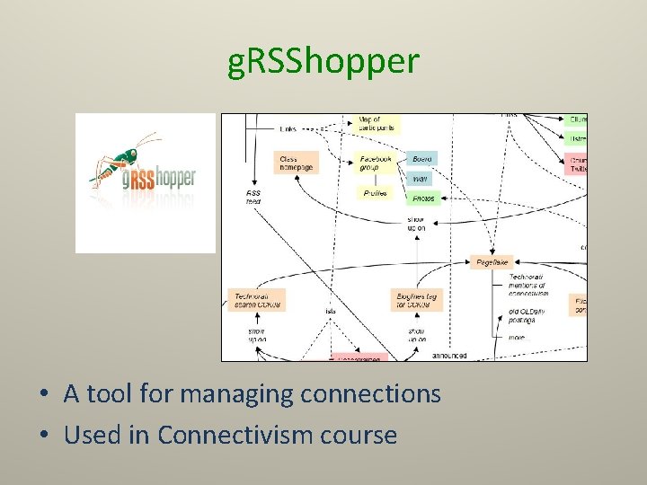 g. RSShopper • A tool for managing connections • Used in Connectivism course 