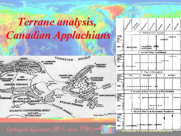 Terrane analysis, Canadian Applachians 