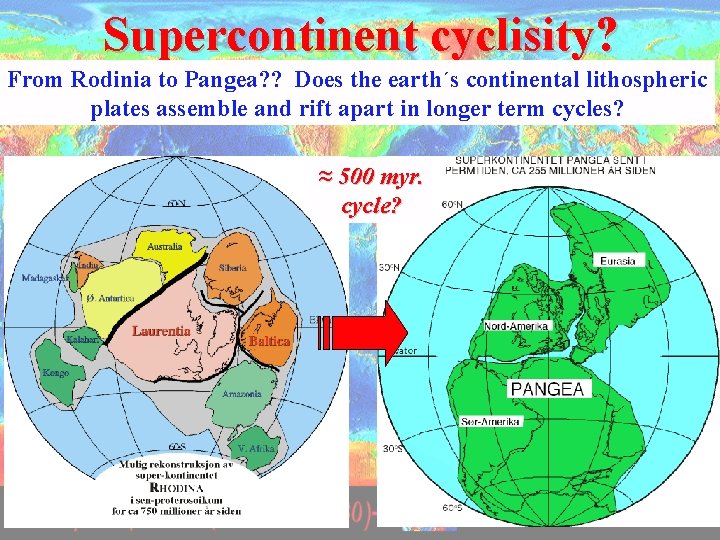 Supercontinent cyclisity? From Rodinia to Pangea? ? Does the earth´s continental lithospheric plates assemble