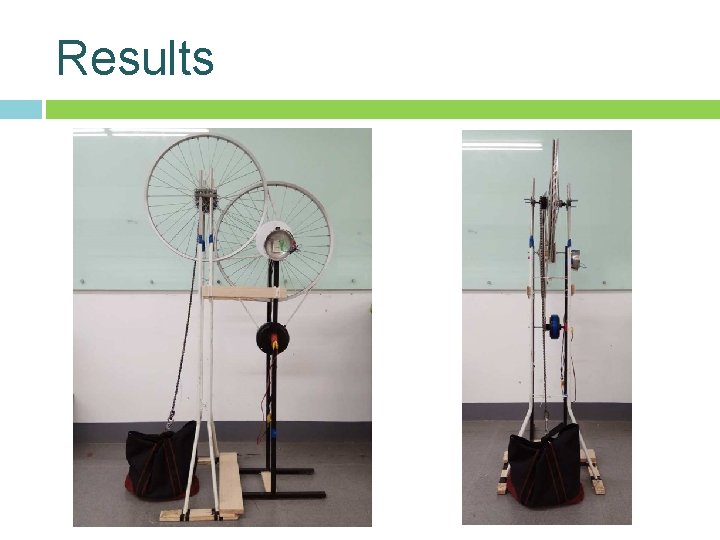Results Results