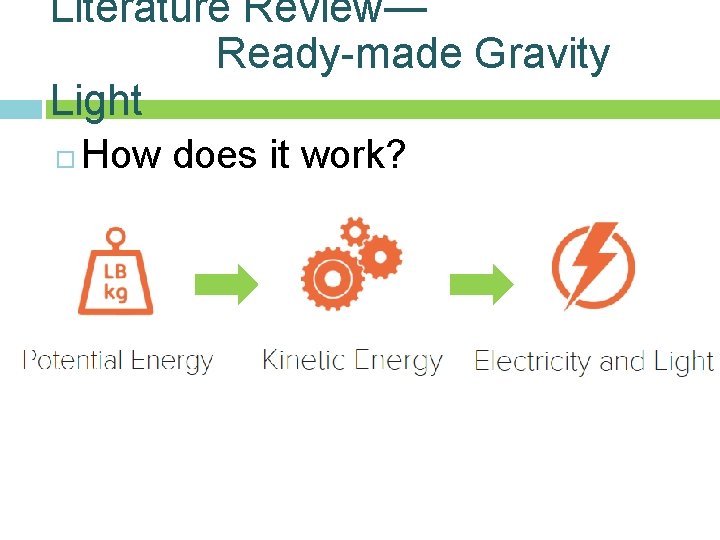 Literature Review— Ready-made Gravity Light How does it work? Literature Review— Ready-made Gravity Light How does it work?