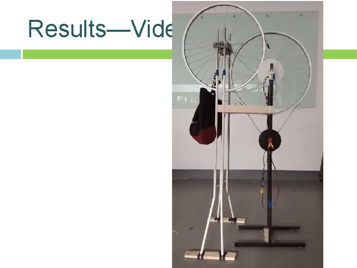 Results—Video Results—Video