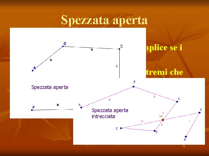 Spezzata aperta n n Una spezzata si dice aperta semplice se i suoi estremi