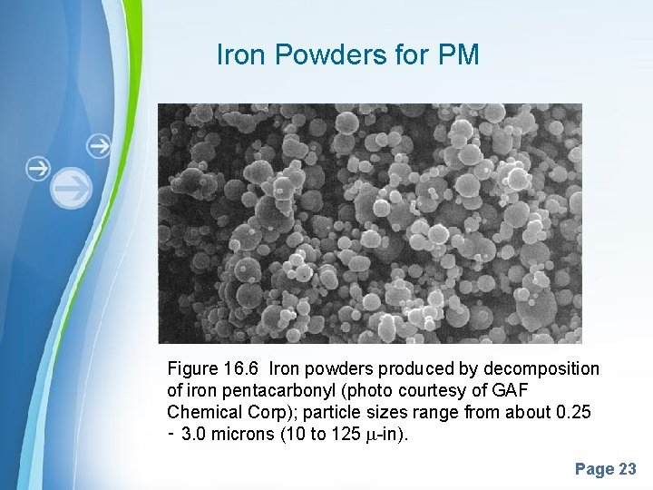 Iron Powders for PM Figure 16. 6 Iron powders produced by decomposition of iron