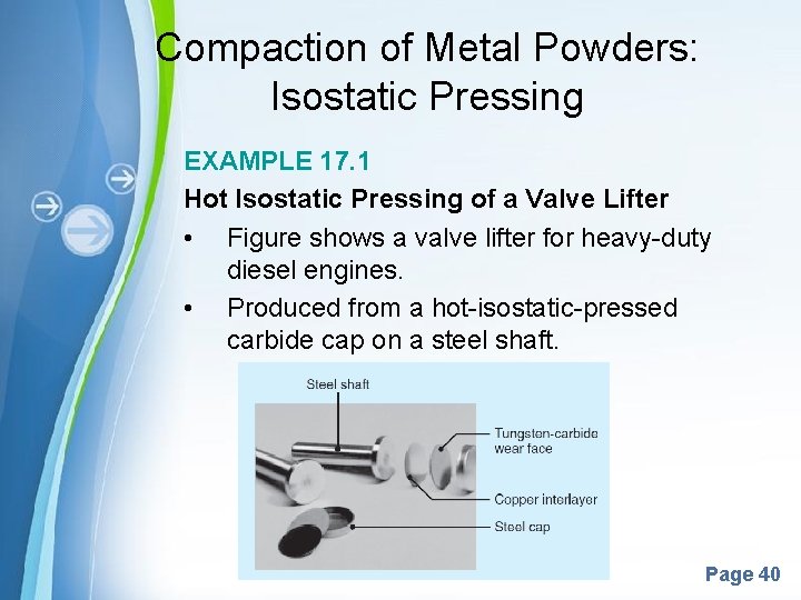Compaction of Metal Powders: Isostatic Pressing EXAMPLE 17. 1 Hot Isostatic Pressing of a