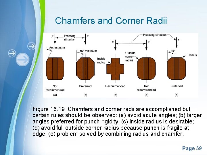 Chamfers and Corner Radii Figure 16. 19 Chamfers and corner radii are accomplished but