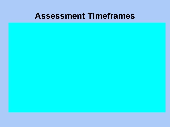 Assessment Timeframes 