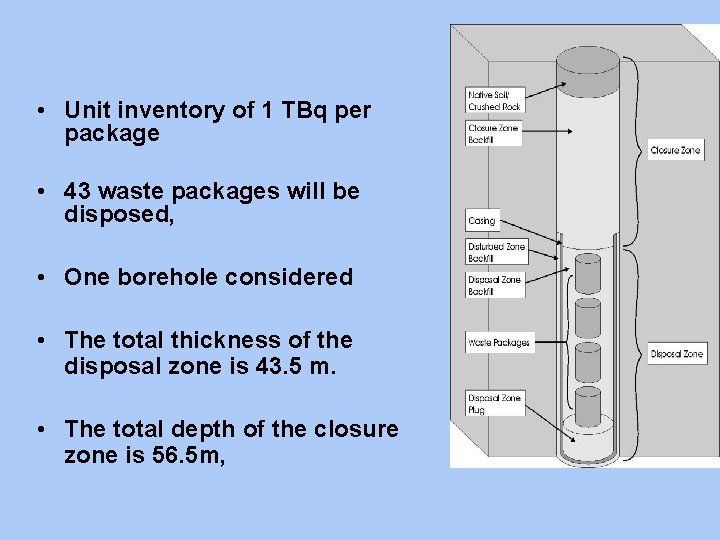  • Unit inventory of 1 TBq per package • 43 waste packages will