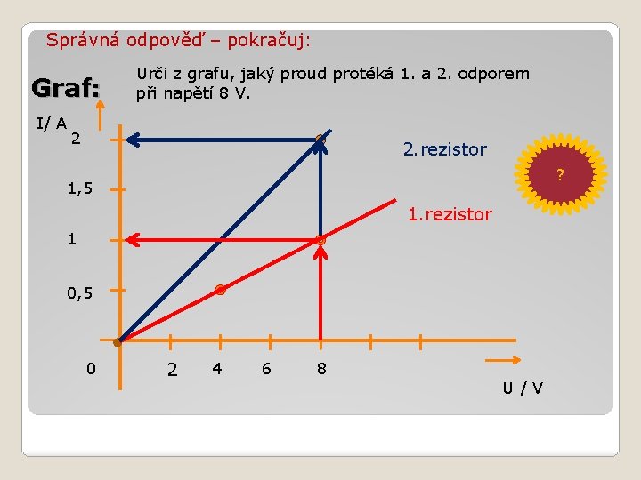 Správná odpověď – pokračuj: Graf: I/ A Urči z grafu, jaký proud protéká 1.