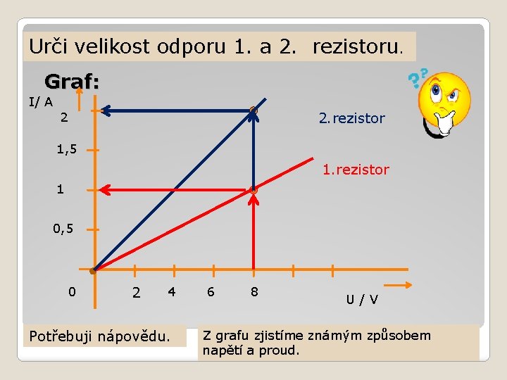 Urči velikost odporu 1. a 2. rezistoru. Graf: I/ A 2. rezistor 2 1,