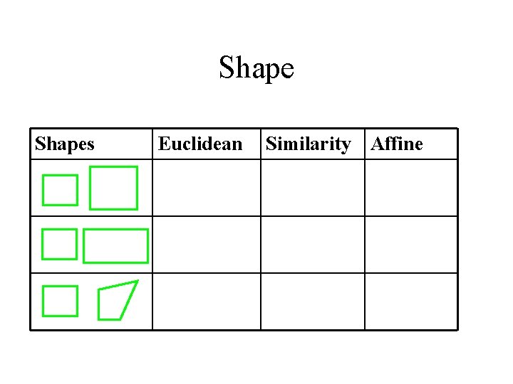 Shapes Euclidean Similarity Affine 