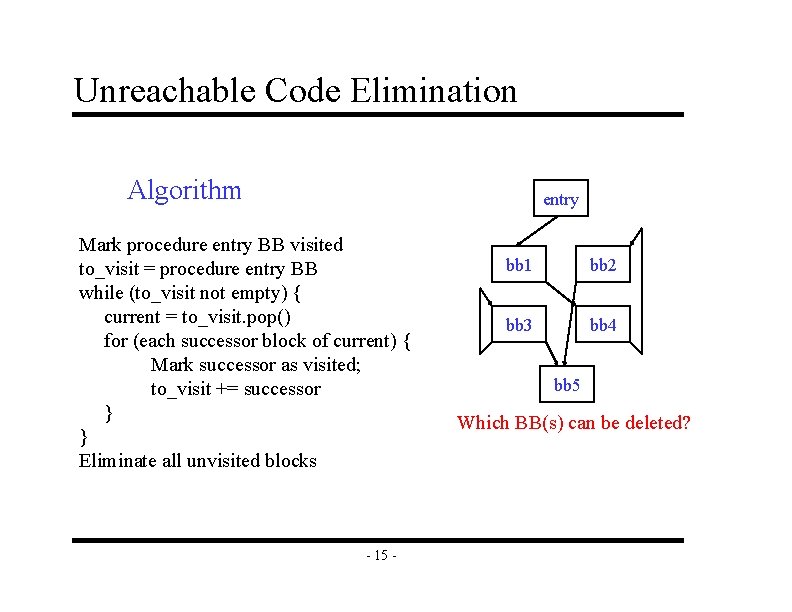 Unreachable Code Elimination Algorithm entry Mark procedure entry BB visited to_visit = procedure entry