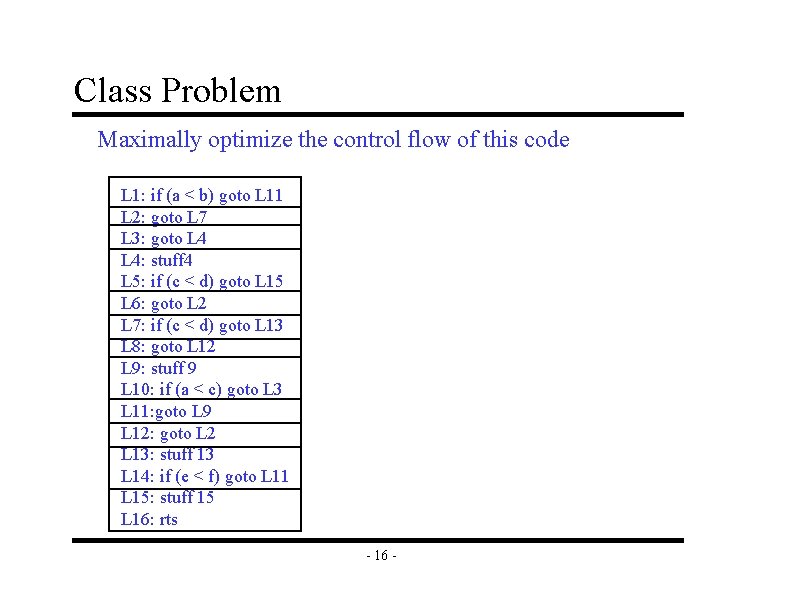 Class Problem Maximally optimize the control flow of this code L 1: if (a