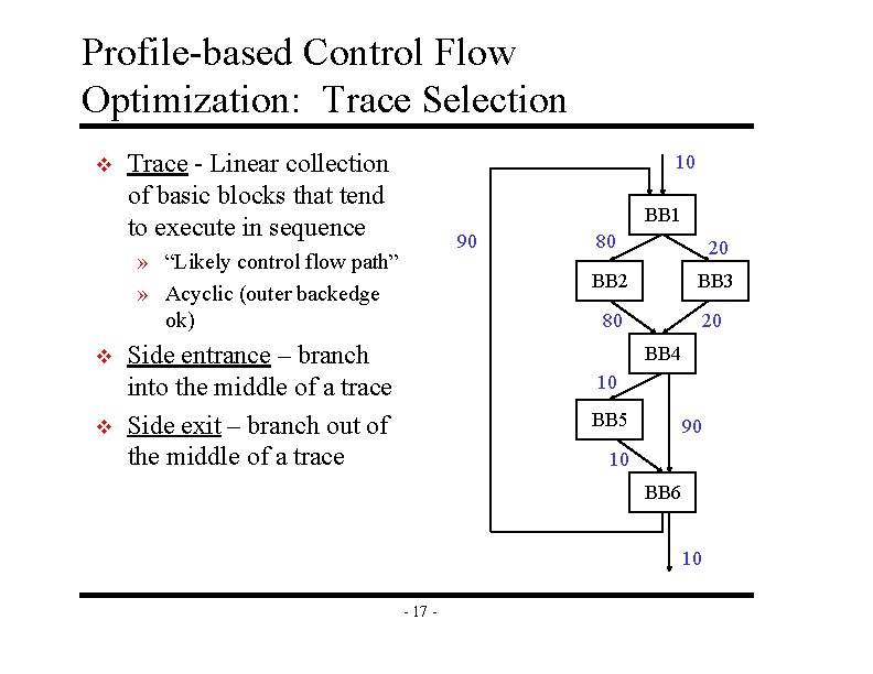 Profile-based Control Flow Optimization: Trace Selection v Trace - Linear collection of basic blocks