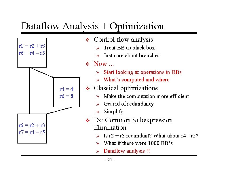 Dataflow Analysis + Optimization v r 1 = r 2 + r 3 r