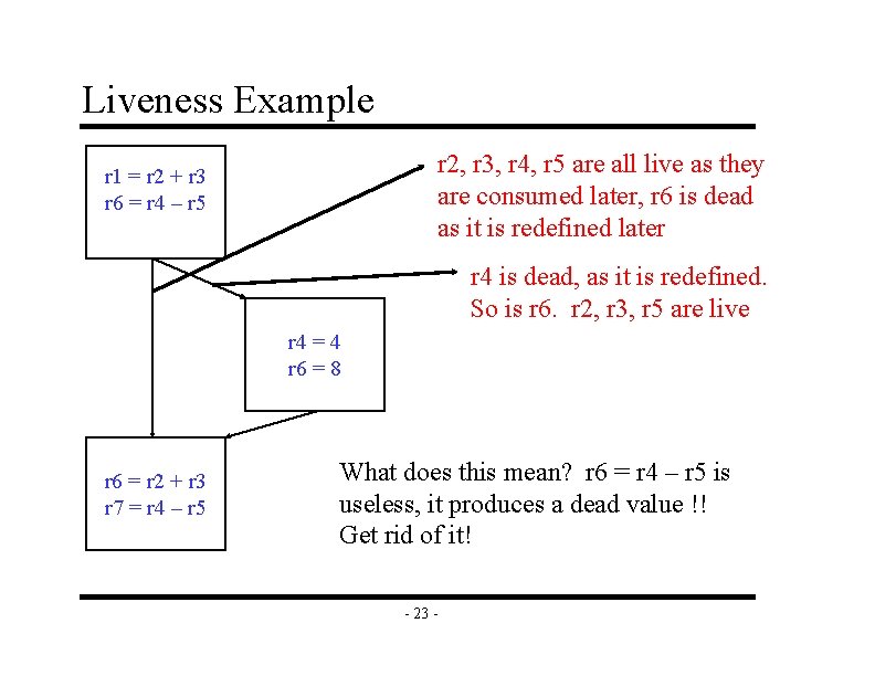 Liveness Example r 2, r 3, r 4, r 5 are all live as