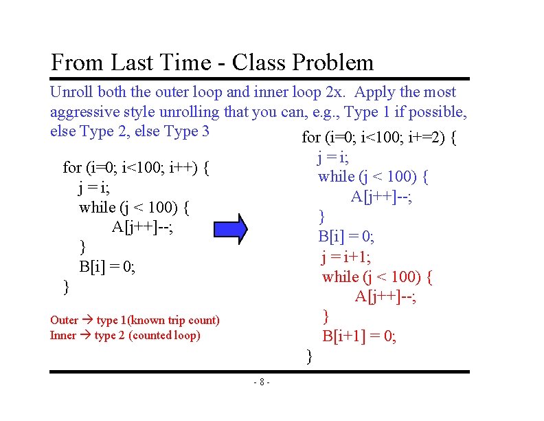 From Last Time - Class Problem Unroll both the outer loop and inner loop