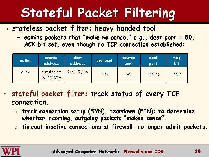 Stateful Packet Filtering § stateless packet filter: heavy handed tool – admits packets that Stateful Packet Filtering § stateless packet filter: heavy handed tool – admits packets that