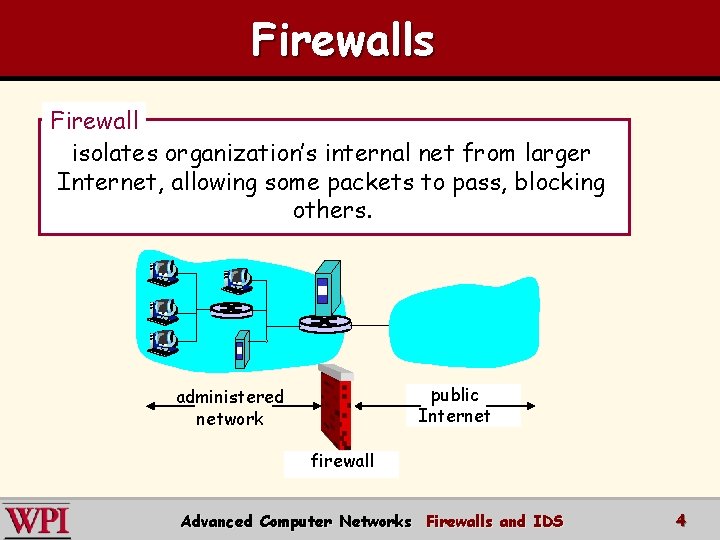 Firewalls Firewall isolates organization’s internal net from larger Internet, allowing some packets to pass, Firewalls Firewall isolates organization’s internal net from larger Internet, allowing some packets to pass,