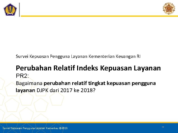 Survei Kepuasan Pengguna Layanan Kementerian Keuangan RI Perubahan Relatif Indeks Kepuasan Layanan PR 2: