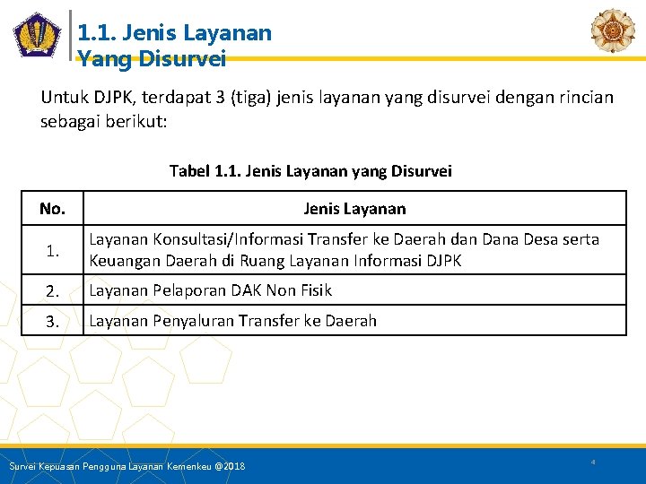 1. 1. Jenis Layanan Yang Disurvei Untuk DJPK, terdapat 3 (tiga) jenis layanan yang