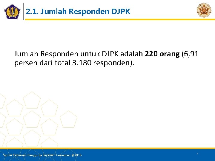 2. 1. Jumlah Responden DJPK Jumlah Responden untuk DJPK adalah 220 orang (6, 91