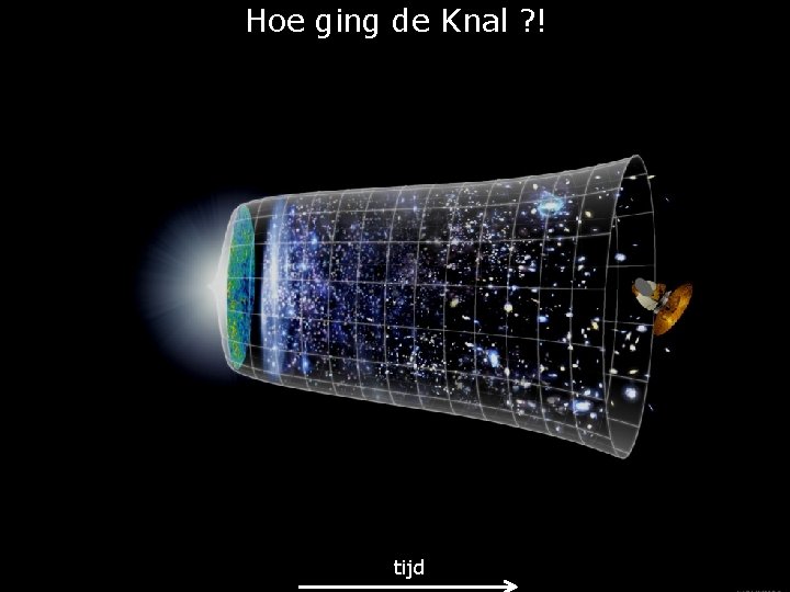 Hoe ging de Knal ? ! tijd 