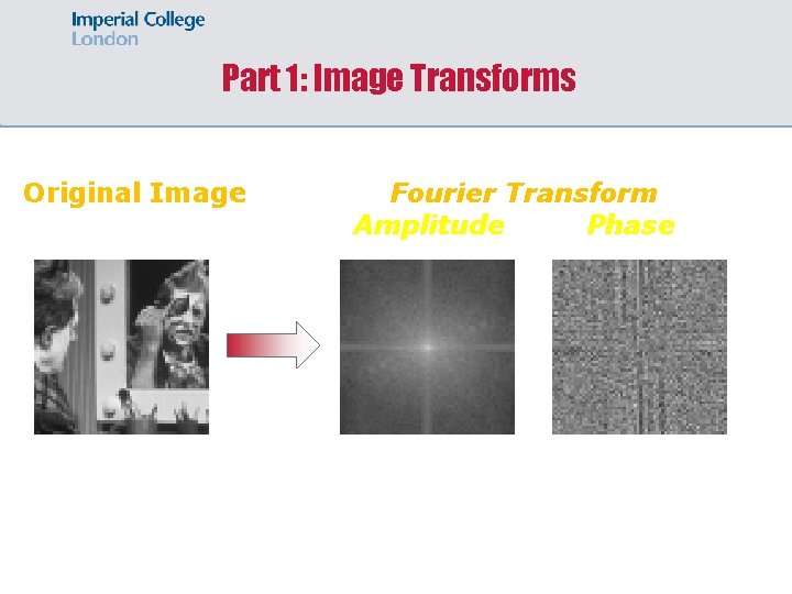 Part 1: Image Transforms Original Image Fourier Transform Amplitude Phase 