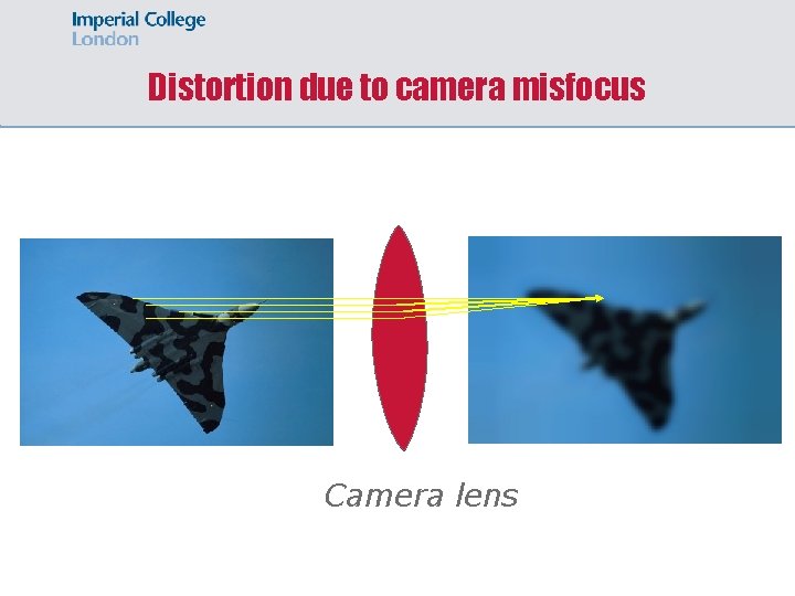 Distortion due to camera misfocus Camera lens 