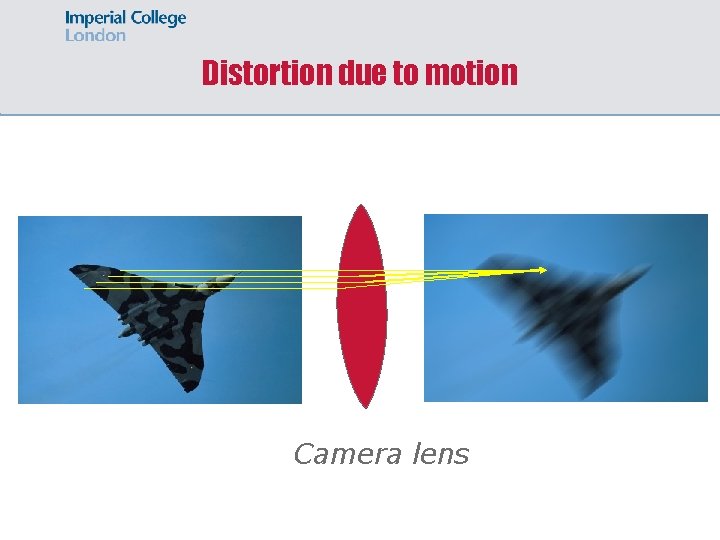 Distortion due to motion Camera lens 