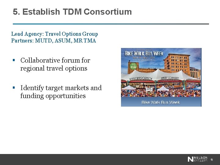 5. Establish TDM Consortium Lead Agency: Travel Options Group Partners: MUTD, ASUM, MR TMA