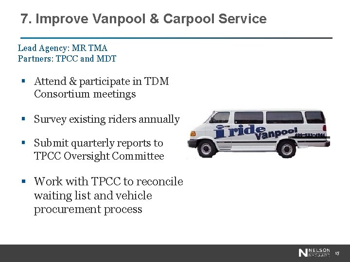 7. Improve Vanpool & Carpool Service Lead Agency: MR TMA Partners: TPCC and MDT