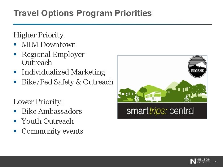 Travel Options Program Priorities Higher Priority: § MIM Downtown § Regional Employer Outreach §