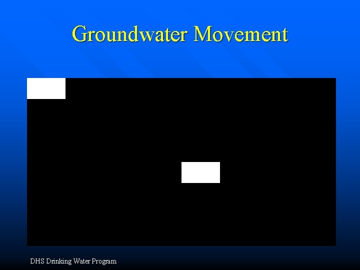 Groundwater Movement DHS Drinking Water Program 