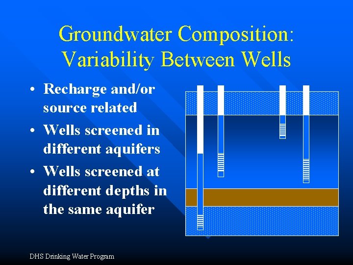Groundwater Composition: Variability Between Wells • Recharge and/or source related • Wells screened in Groundwater Composition: Variability Between Wells • Recharge and/or source related • Wells screened in