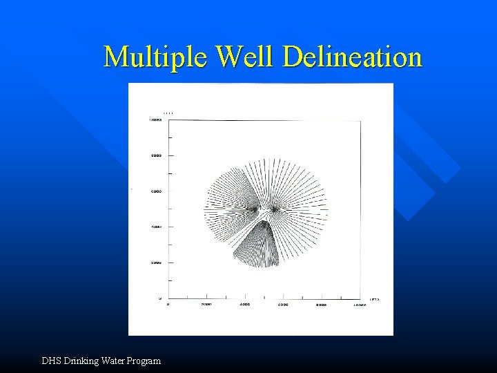 Multiple Well Delineation DHS Drinking Water Program Multiple Well Delineation DHS Drinking Water Program