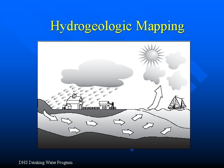 Hydrogeologic Mapping DHS Drinking Water Program Hydrogeologic Mapping DHS Drinking Water Program
