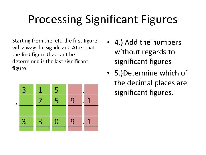 Processing Significant Figures Starting from the left, the first figure will always be significant.