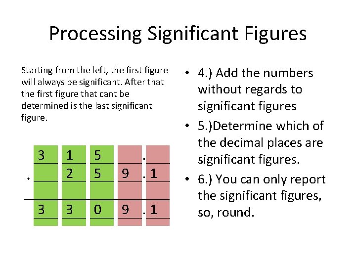 Processing Significant Figures Starting from the left, the first figure will always be significant.