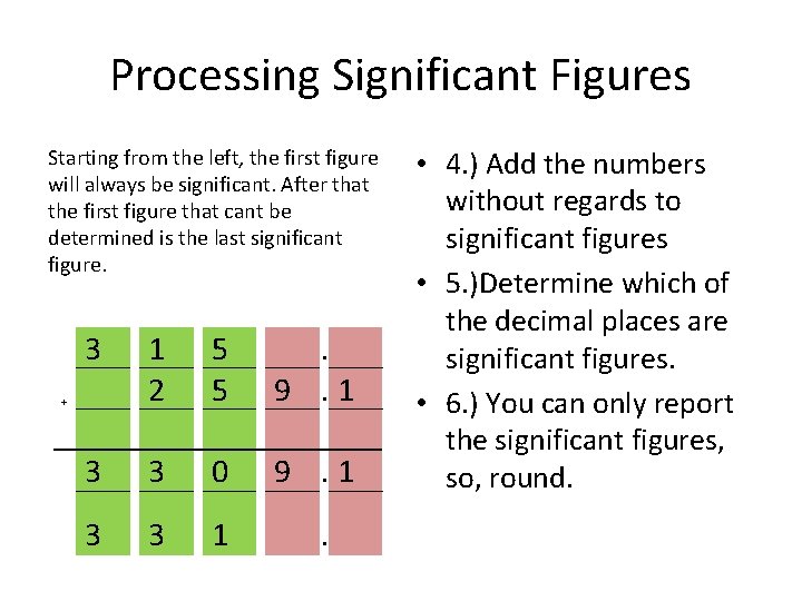 Processing Significant Figures Starting from the left, the first figure will always be significant.