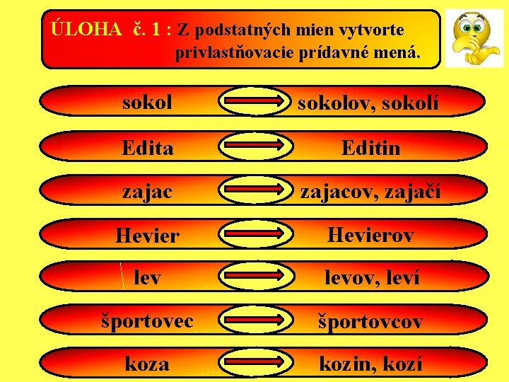 ÚLOHA č. 1 : Z podstatných mien vytvorte privlastňovacie prídavné mená. sokolov, sokolí Edita