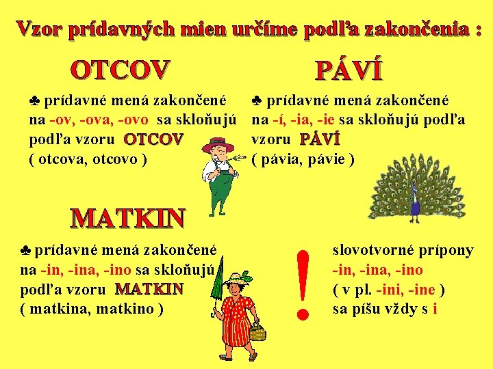 Vzor prídavných mien určíme podľa zakončenia : OTCOV ♣ prídavné mená zakončené na -ov,