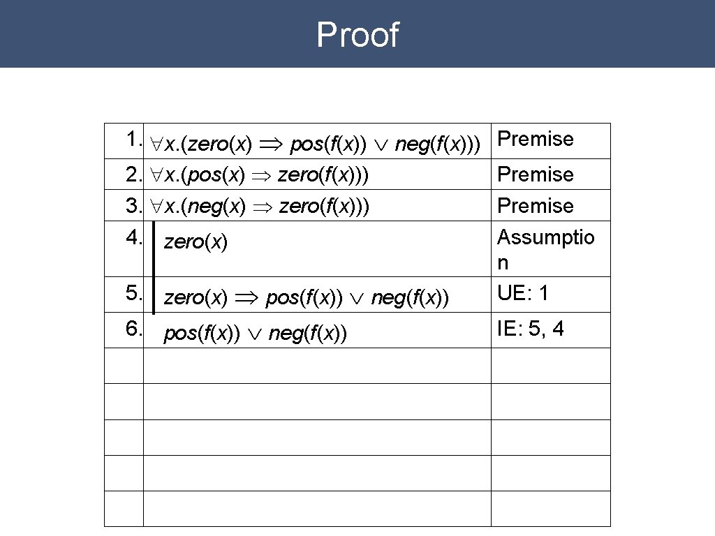 Introduction To Logic Herbrand Logic Proofs Michael Genesereth