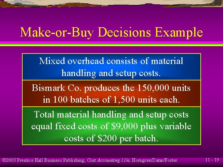 Make-or-Buy Decisions Example Mixed overhead consists of material handling and setup costs. Bismark Co.