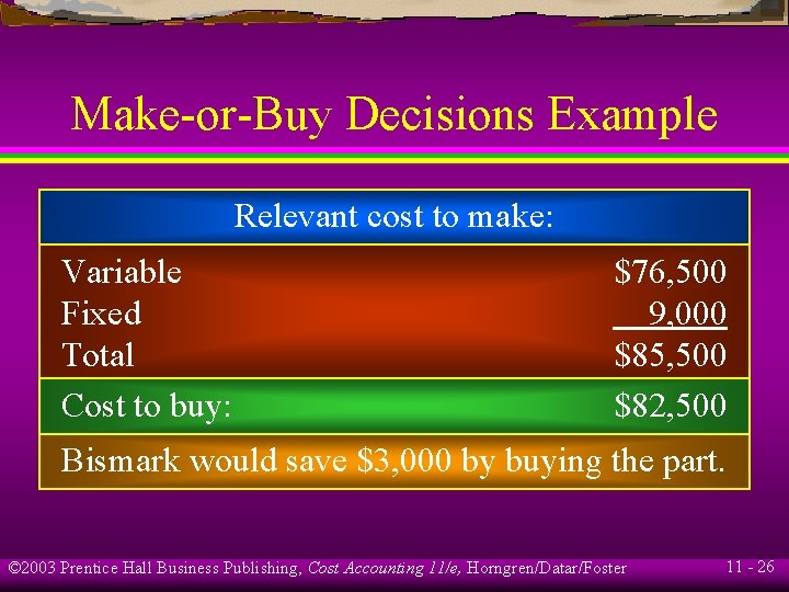 Make-or-Buy Decisions Example Relevant cost to make: Variable Fixed Total Cost to buy: $76,