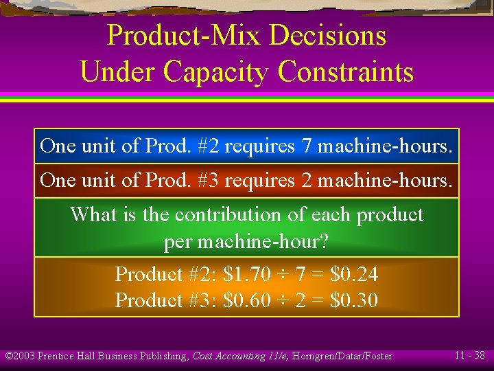 Product-Mix Decisions Under Capacity Constraints One unit of Prod. #2 requires 7 machine-hours. One