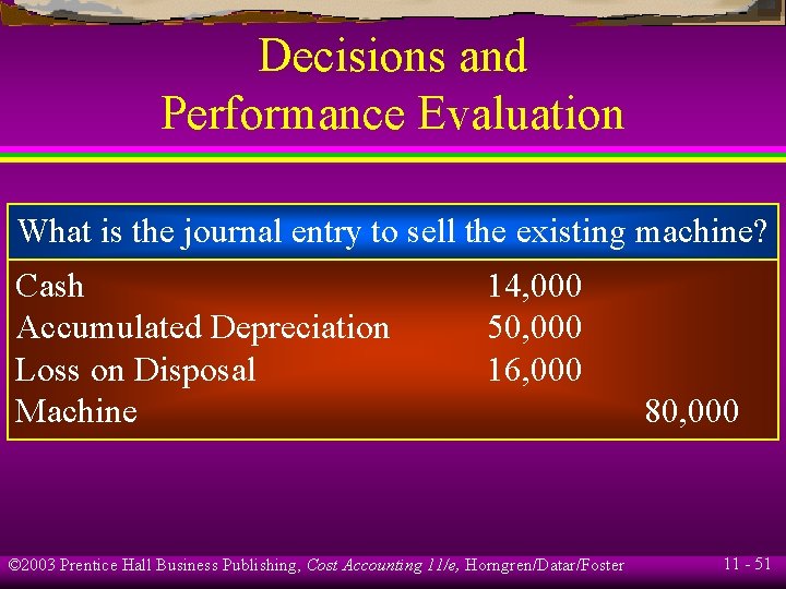 Decisions and Performance Evaluation What is the journal entry to sell the existing machine?