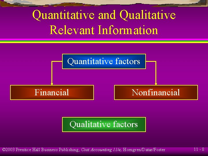 Quantitative and Qualitative Relevant Information Quantitative factors Financial Nonfinancial Qualitative factors © 2003 Prentice