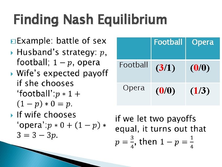 Finding Nash Equilibrium � Football Opera Football (3/1) (0/0) Opera (0/0) (1/3) 